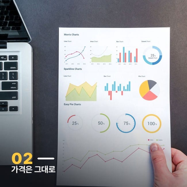 여러 종류의 차트가 인쇄된 종이를 손으로 들고 있는 모습