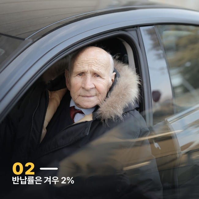 차량 창문 너머로 보이는 어르신 운전자