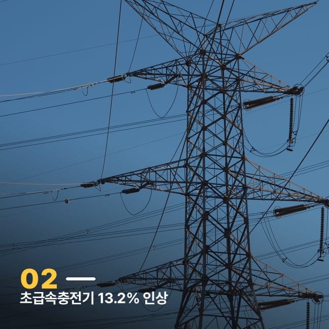 맑은 하늘 아래 송전탑