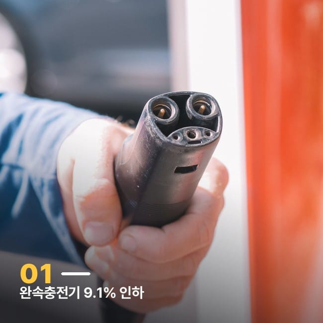 완속충전 커넥터를 쥔 손