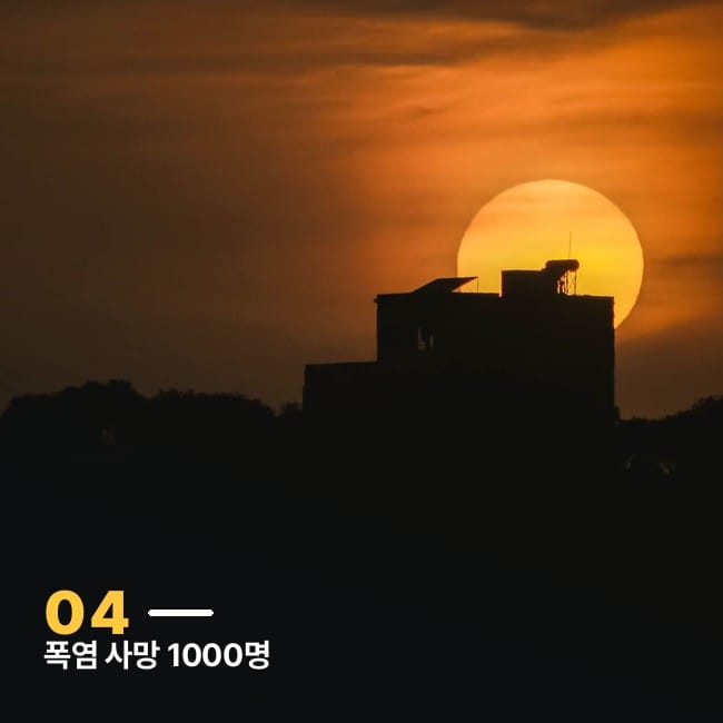 도시 건물 위로 붉게 지는 태양
