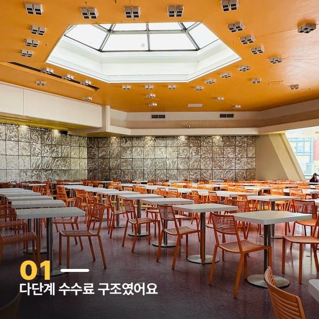 주황색 의자가 놓인 빈 카페테리아