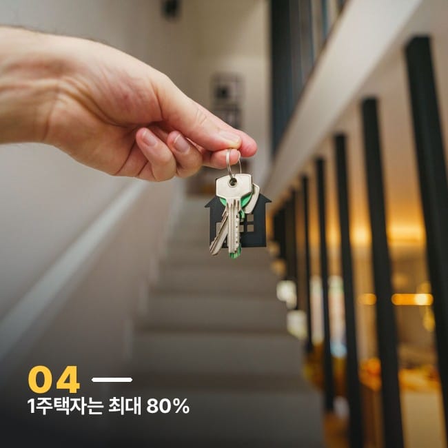 집 모양 열쇠고리를 든 손