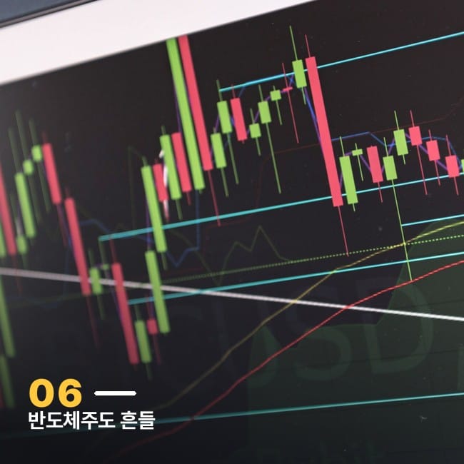 빨간색과 초록색 캔들이 표시된 주식 차트 화면