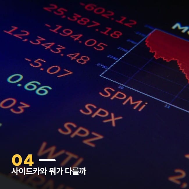 붉은 하락세가 표시된 시황판