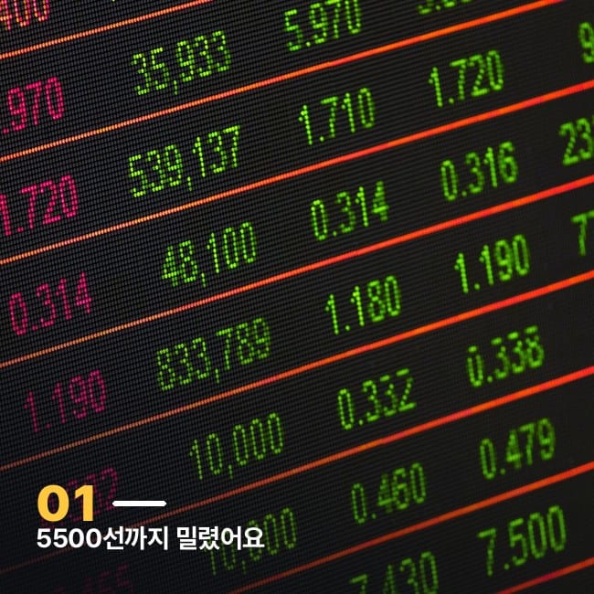시세판 숫자 클로즈업