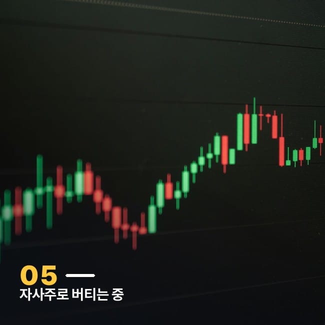 상승 흐름을 보여주는 캔들스틱 차트