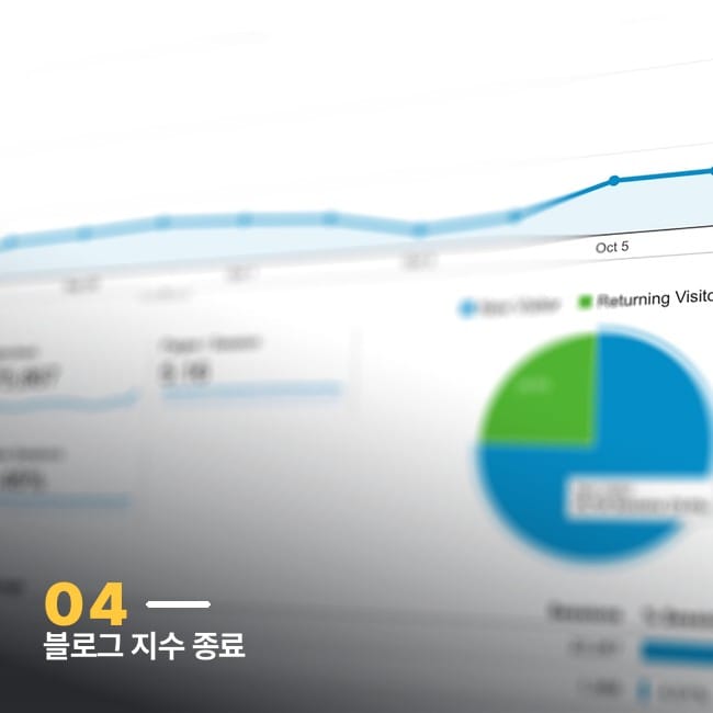 블로그 지수 확인 도구 종료를 상징하는 흐릿한 데이터 대시보드와 파이차트 화면
