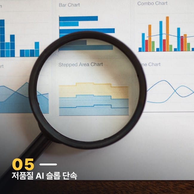 돋보기로 데이터 차트를 들여다보는 사진, 저품질 콘텐츠 검증을 상징