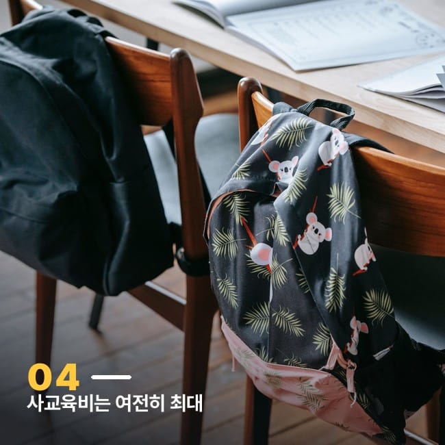 책가방과 책이 놓인 책상