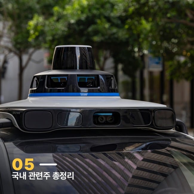 자율주행차량 지붕에 탑재된 라이다·센서 클로즈업 사진, 자율주행 기술을 상징하는 이미지