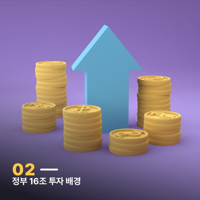 동전 더미와 상승 화살표 일러스트, 정부의 피지컬AI 투자 확대를 상징하는 이미지