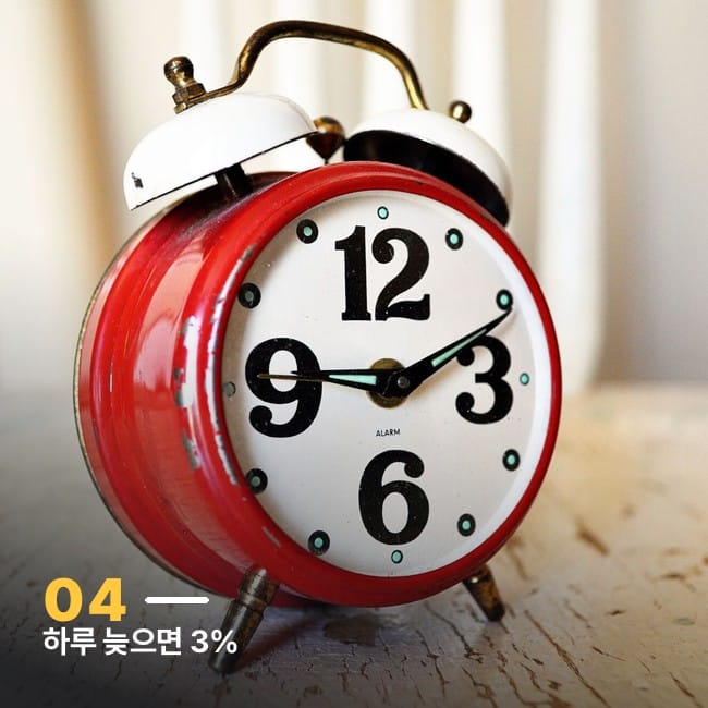 빈티지풍 빨간 알람시계 클로즈업
