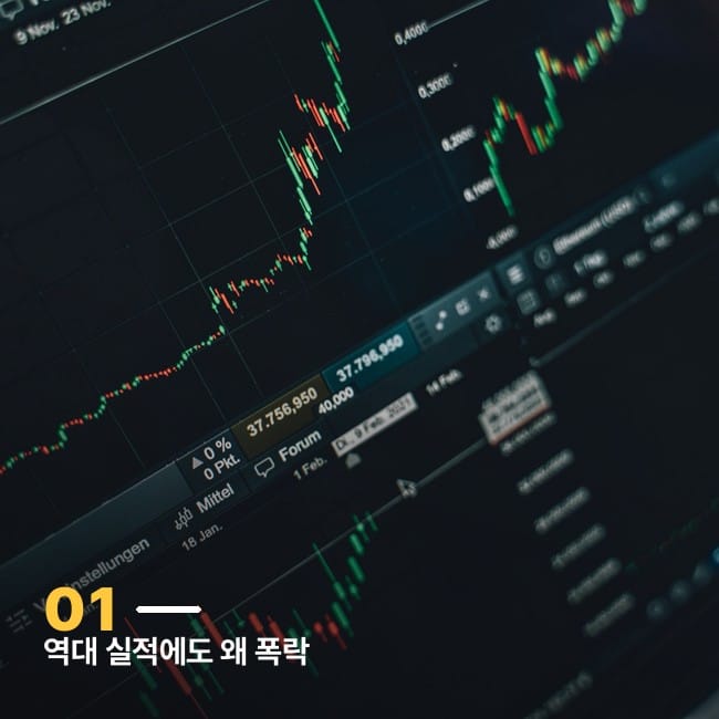 주식 시세 차트를 보여주는 트레이딩 화면