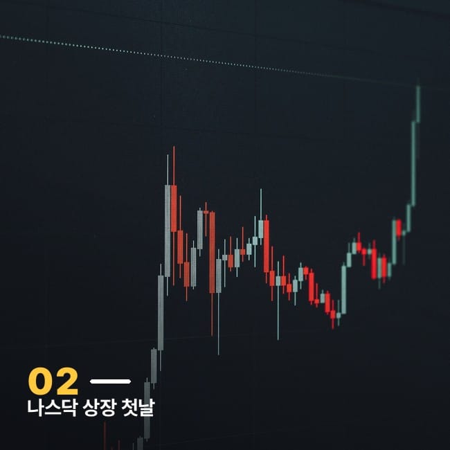 상승하는 캔들스틱 차트 사진, SK하이닉스 ADR 나스닥 상장 첫날 급등을 상징하는 이미지