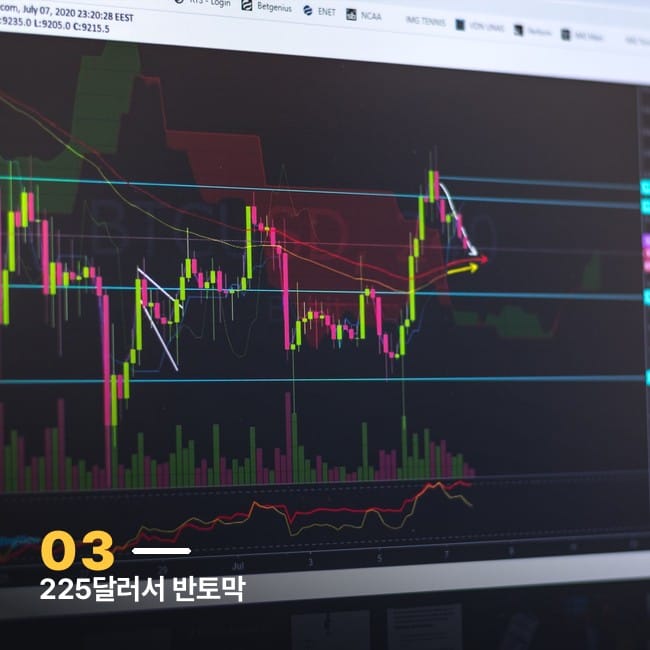 하락 화살표가 그려진 트레이딩뷰 차트 화면