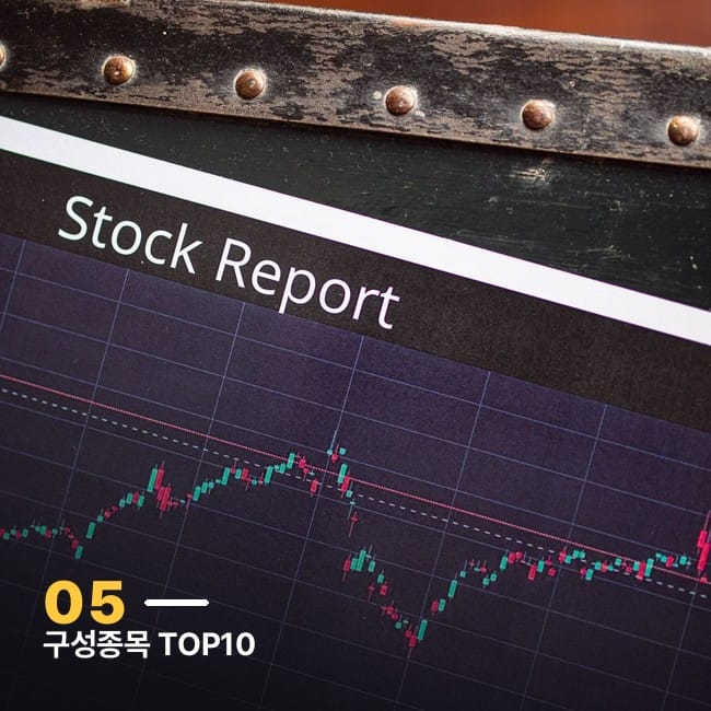 "Stock Report" 문구와 주가 그래프가 함께 보이는 리포트 사진, SPYM ETF 구성종목 TOP10을 상징하는 이미지