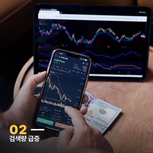 스마트폰과 태블릿으로 주식 시세를 확인하는 손, SPYM ETF 검색량 급증을 상징하는 이미지