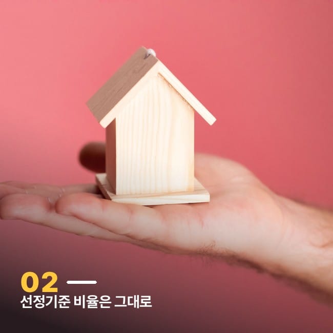 손바닥 위 미니어처 목조 주택