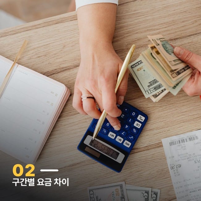 계산기와 영수증, 지폐를 놓고 계산하는 손