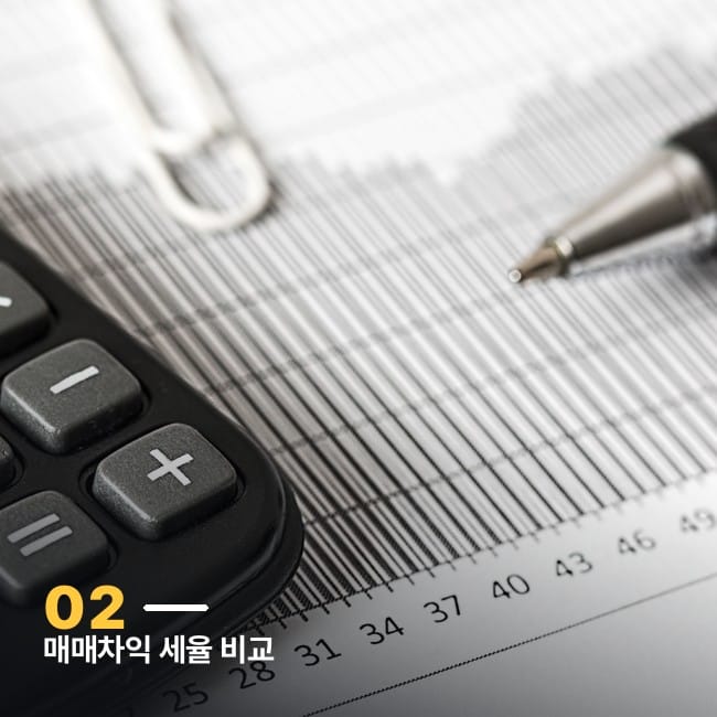 계산기와 그래프 용지가 놓인 책상 클로즈업 사진, 세율 계산을 상징하는 이미지