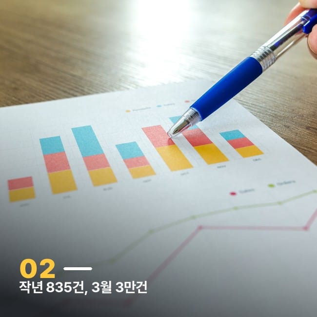 펜으로 막대그래프를 짚는 손