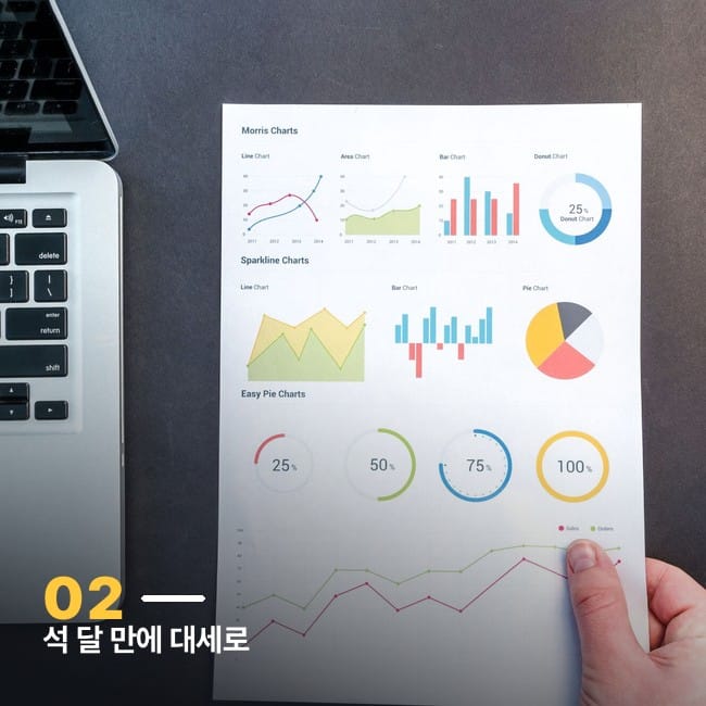통계 차트가 인쇄된 종이를 노트북 옆에서 들고 있는 손
