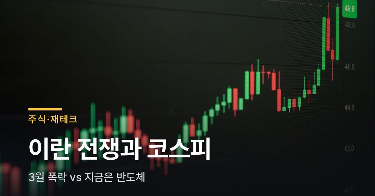 이란 전쟁 코스피, 3월 이틀 만에 19%, 지금은 딴 얘기